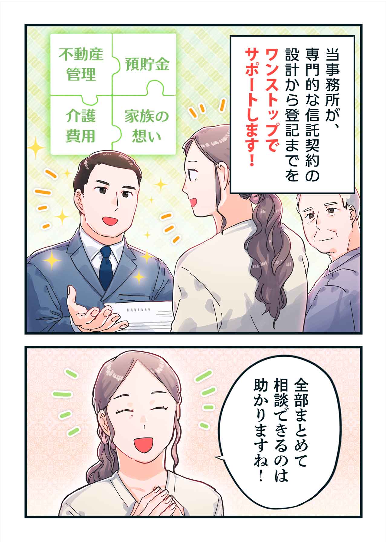 不動産管理・預貯金・介護費用・家族の想いを信託契約の設計から登記までワンストップでサポートする場面のマンガ