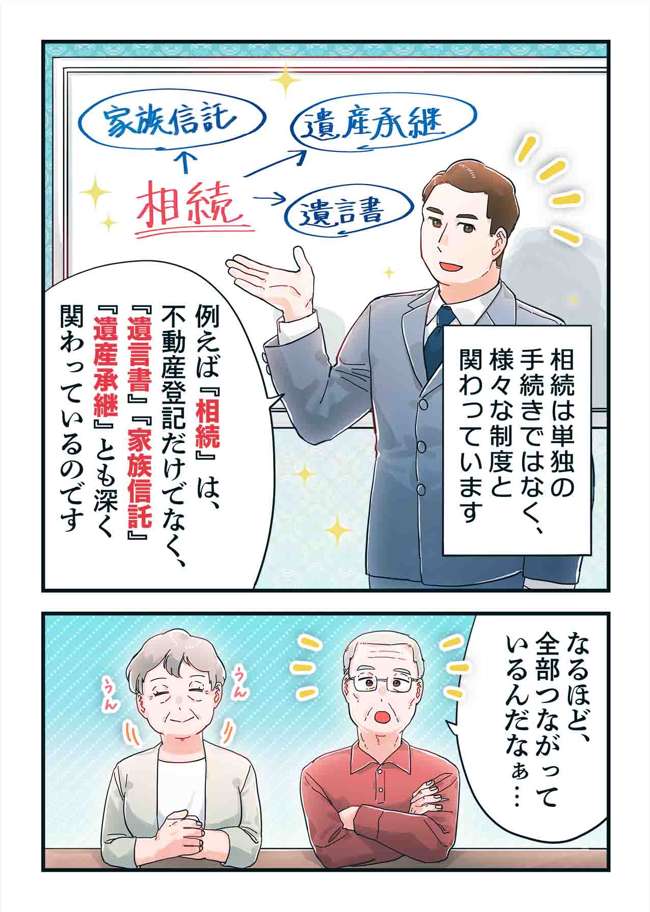 元気なうちに財産管理権を家族に託すことで介護費用の支払いや自宅売却もスムーズに進められると説明する場面のマンガ